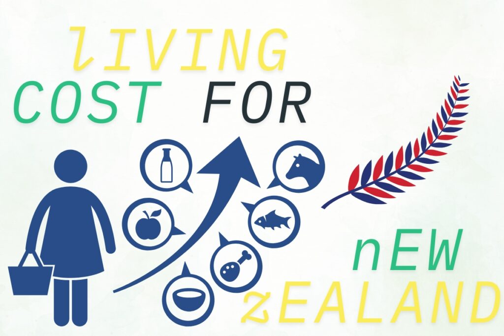 Cost of living in New Zealand